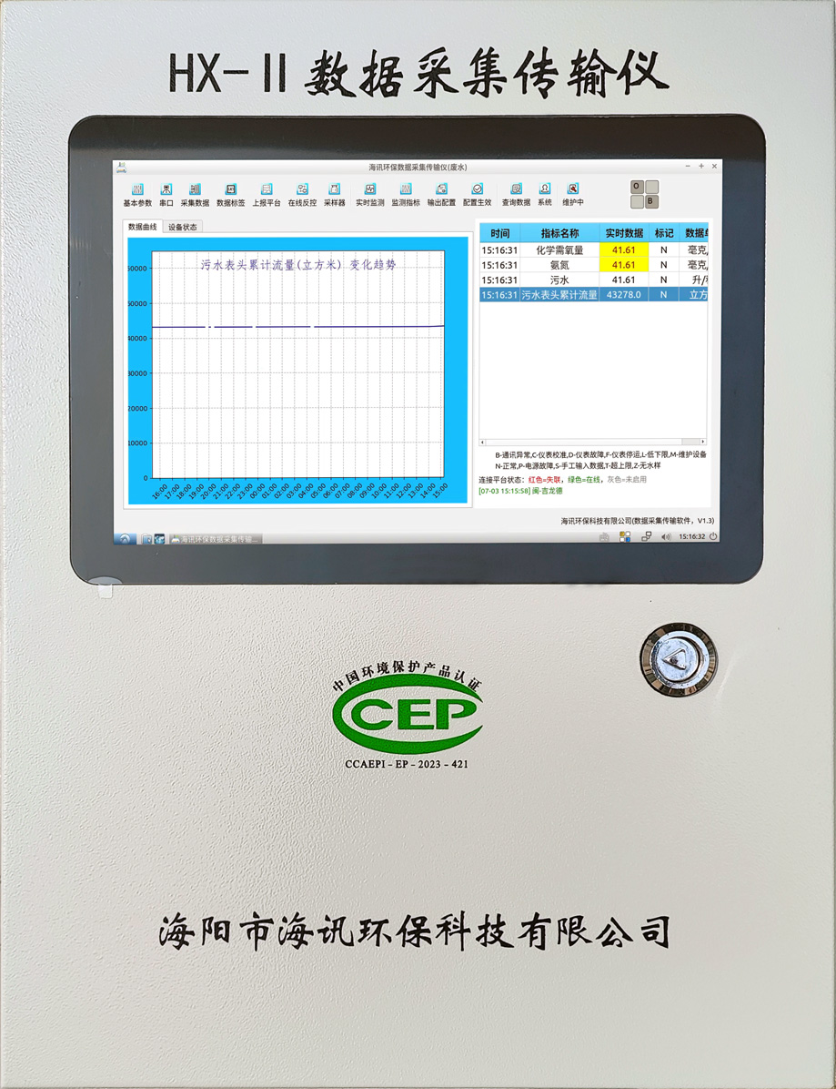 <strong>HX-II环保数据采集传输仪</strong>